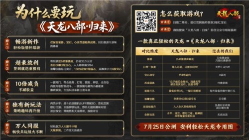 天龙八部归来9