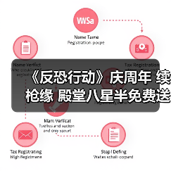 《反恐行动》庆周年 续枪缘 殿堂八星半免费送啦(图1) 《反恐行动》庆周年 续枪缘 殿堂八星半免费送啦(图1)