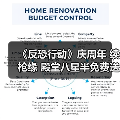 《反恐行动》庆周年 续枪缘 殿堂八星半免费送啦(图3) 《反恐行动》庆周年 续枪缘 殿堂八星半免费送啦(图3)