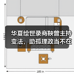 华夏绘世录商鞅曾主持变法,助孤理政当不在话下【秦国政务选择】(图2) 华夏绘世录商鞅曾主持变法,助孤理政当不在话下【秦国政务选择】(图2)