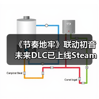 《节奏地牢》联动初音未来DLC已上线Steam平台(图3) 《节奏地牢》联动初音未来DLC已上线Steam平台(图3)