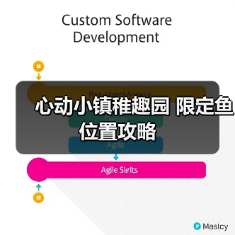 心动小镇稚趣园 限定鱼 位置攻略(图2) 心动小镇稚趣园 限定鱼 位置攻略(图2)