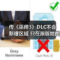 传《巫师3》DLC不会新增区域 只在原版地图上扩展（图2）