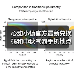 心动小镇官方最新兑换码和中秋气泡手机地点更新(图2) 心动小镇官方最新兑换码和中秋气泡手机地点更新(图2)