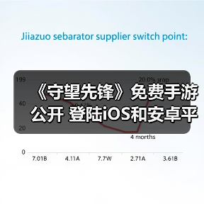 《守望先锋》免费手游公开 登陆iOS和安卓平台