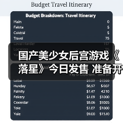 国产美少女后宫游戏《落星》今日发售 准备开玩(图2) 国产美少女后宫游戏《落星》今日发售 准备开玩(图2)