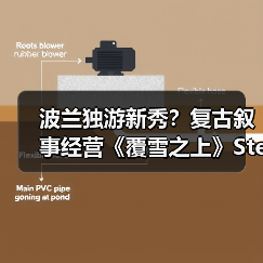 波兰独游新秀？复古叙事经营《覆雪之上》Steam新品节Demo公开（图4）