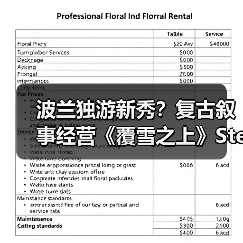 波兰独游新秀？复古叙事经营《覆雪之上》Steam新品节Demo公开