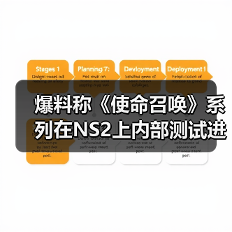 爆料称《使命召唤》系列在NS2上内部测试进展良好