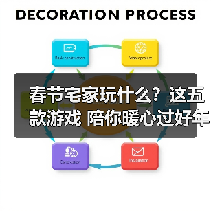 春节宅家玩什么？这五款游戏 陪你暖心过好年（图2）