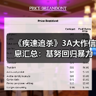 《疾速追杀》3A大作信息汇总：基努回归暴力美学（图3）