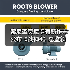 索尼圣莫尼卡有新作未公布《战神4》总监领军（图1）