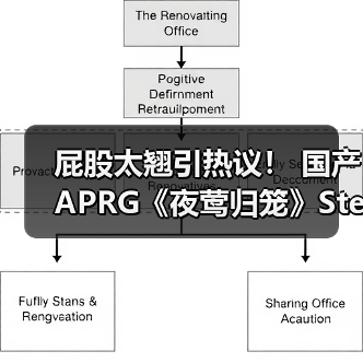 屁股太翘引热议! 国产APRG《夜莺归笼》Steam愿望单数激增(图1) 屁股太翘引热议! 国产APRG《夜莺归笼》Steam愿望单数激增(图1)