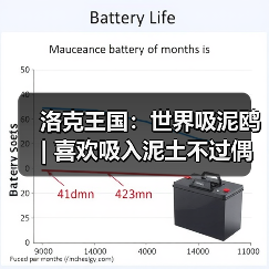 洛克王国：世界吸泥鸥 | 喜欢吸入泥土不过偶尔会被噎住（图3）
