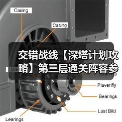 交错战线【深塔计划攻略】第三层通关阵容参考(图4) 交错战线【深塔计划攻略】第三层通关阵容参考(图4)