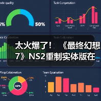 太火爆了! 《最终幻想7》NS2重制实体版在美国几乎售罄(图4) 太火爆了! 《最终幻想7》NS2重制实体版在美国几乎售罄(图4)