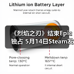 《烈焰之刃》结束Epic独占 5月14日Steam发售
