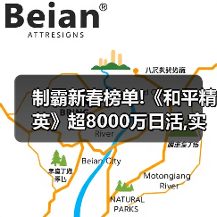 制霸新春榜单!《和平精英》超8000万日活,实力持久战才是验证玩家认可度的金牌(图4) 制霸新春榜单!《和平精英》超8000万日活,实力持久战才是验证玩家认可度的金牌(图4)