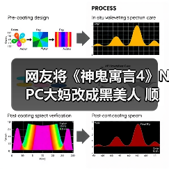网友将《神鬼寓言4》NPC大妈改成黑美人 顺眼多了!(图4) 网友将《神鬼寓言4》NPC大妈改成黑美人 顺眼多了!(图4)