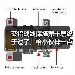 交错战线深塔第十层终于过了，给小伙伴一点配队思路