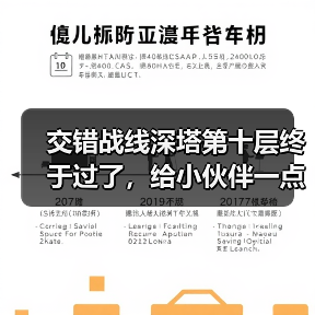 交错战线深塔第十层终于过了，给小伙伴一点配队思路（图3）