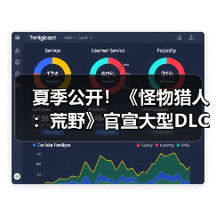 夏季公开!《怪物猎人:荒野》官宣大型DLC开发中(图4) 夏季公开!《怪物猎人:荒野》官宣大型DLC开发中(图4)