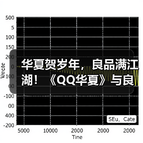 华夏贺岁年，良品满江湖！《QQ华夏》与良品铺子共赴年味之约