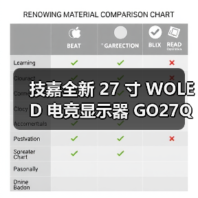 技嘉全新 27 寸 WOLED 电竞显示器 GO27Q24G 预售开启(图1) 技嘉全新 27 寸 WOLED 电竞显示器 GO27Q24G 预售开启(图1)
