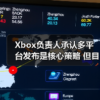 Xbox负责人承认多平台发布是核心策略 但目前还有不足(图2) Xbox负责人承认多平台发布是核心策略 但目前还有不足(图2)