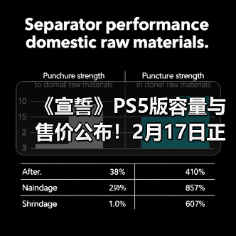 《宣誓》PS5版容量与售价公布!2月17日正式解锁(图4) 《宣誓》PS5版容量与售价公布!2月17日正式解锁(图4)