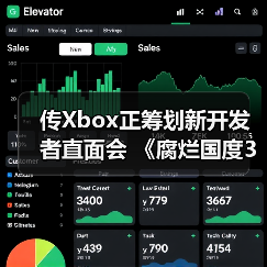 传Xbox正筹划新开发者直面会 《腐烂国度3》有望亮相(图1) 传Xbox正筹划新开发者直面会 《腐烂国度3》有望亮相(图1)