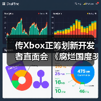传Xbox正筹划新开发者直面会 《腐烂国度3》有望亮相(图4) 传Xbox正筹划新开发者直面会 《腐烂国度3》有望亮相(图4)