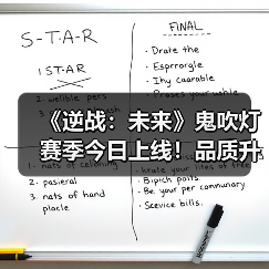 《逆战:未来》鬼吹灯赛季今日上线!品质升级福利加码,欢迎你来闹一把!(图2) 《逆战:未来》鬼吹灯赛季今日上线!品质升级福利加码,欢迎你来闹一把!(图2)
