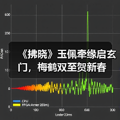 《拂晓》玉佩牵缘启玄门,梅鹤双至贺新春(图3) 《拂晓》玉佩牵缘启玄门,梅鹤双至贺新春(图3)