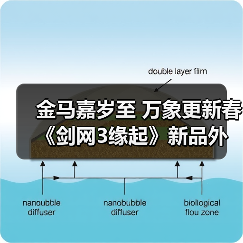 金马嘉岁至 万象更新春《剑网3缘起》新品外观上架祝侠士马到功成