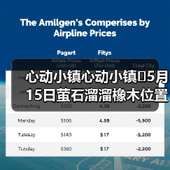 心动小镇心动小镇⭐5月15日萤石溜溜橡木位置攻略(图2) 心动小镇心动小镇⭐5月15日萤石溜溜橡木位置攻略(图2)