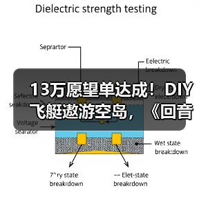 13万愿望单达成！DIY飞艇遨游空岛，《回音：飞艇传说》周三上线！（图3）