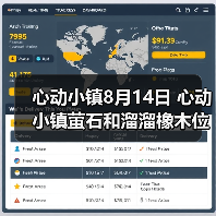 心动小镇8月14日 心动小镇萤石和溜溜橡木位置