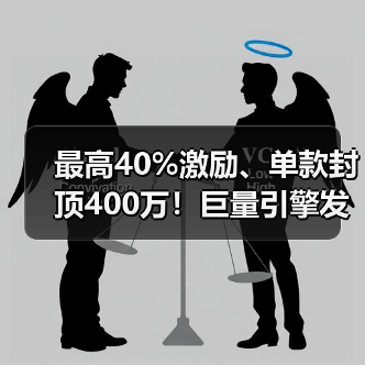 最高40%激励、单款封顶400万!巨量引擎发布2026年抖音小游戏重磅激励政策(图2) 最高40%激励、单款封顶400万!巨量引擎发布2026年抖音小游戏重磅激励政策(图2)
