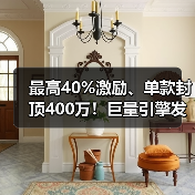 最高40%激励、单款封顶400万！巨量引擎发布2026年抖音小游戏重磅激励政策