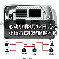 心动小镇8月12日 心动小镇萤石和溜溜橡木位置