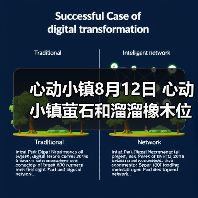心动小镇8月12日 心动小镇萤石和溜溜橡木位置（图2）
