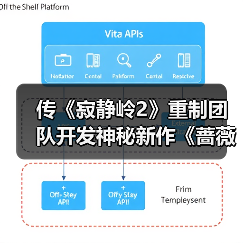 传《寂静岭2》重制团队开发神秘新作《蔷薇守则》（图2）