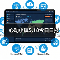 心动小镇5.18今日日报(图4) 心动小镇5.18今日日报(图4)