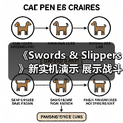 《Swords & Slippers》新实机演示 展示战斗玩法（图3）