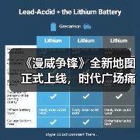 《漫威争锋》全新地图正式上线,时代广场痛扁俱乐部火爆开业!(图3) 《漫威争锋》全新地图正式上线,时代广场痛扁俱乐部火爆开业!(图3)