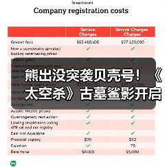 熊出没突袭贝壳号！《太空杀》古墓鲨影开启摸金玩法新冒险（图4）