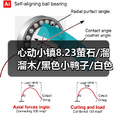 心动小镇8.23萤石/溜溜木/黑色小鸭子/白色鸭子位置