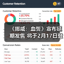 《挪威：血誓》宣布延期发售 将于2月17日登陆PC平台（图3）