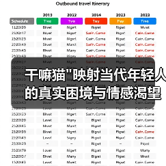 干嘛猫 干嘛猫